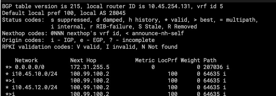 A computer screen with white text

AI-generated content may be incorrect.