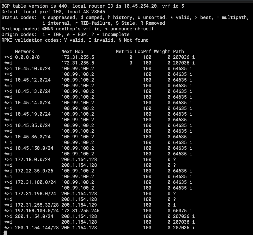 A screenshot of a computer

AI-generated content may be incorrect.