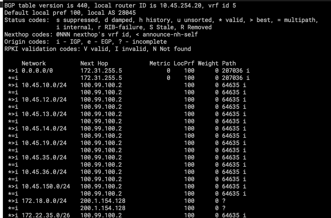A screenshot of a computer

AI-generated content may be incorrect.